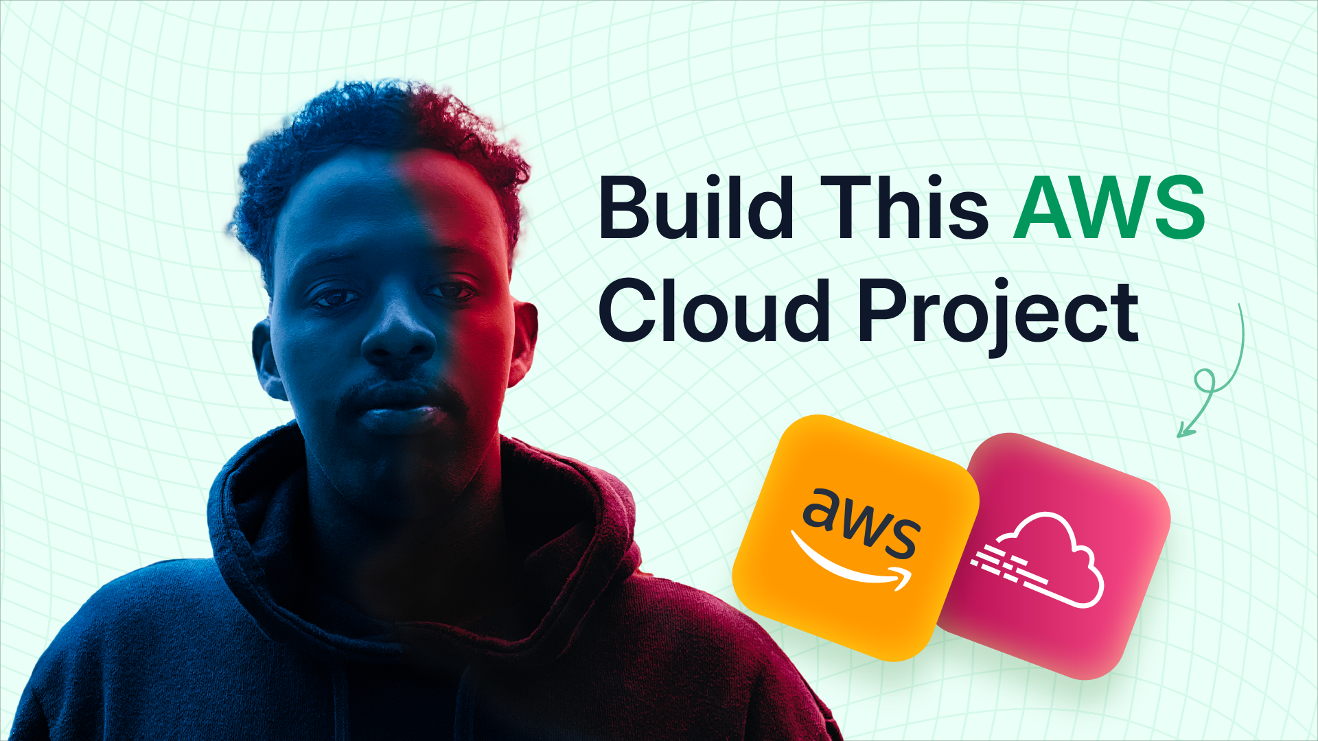 AWS Login Alert System