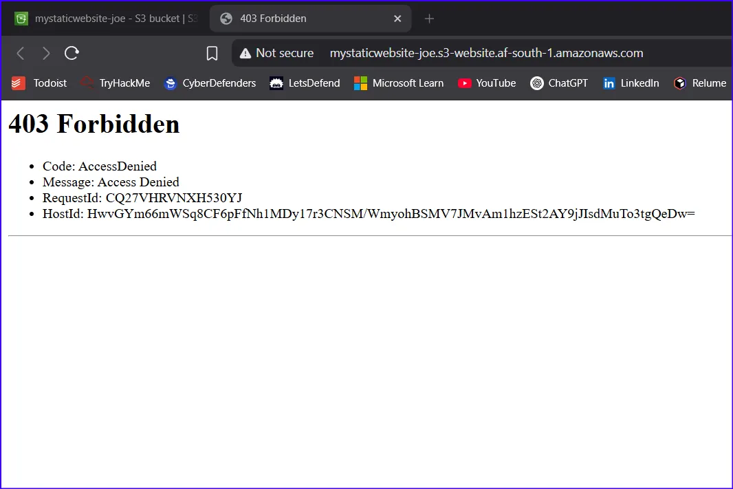 403 Forbidden error on static website